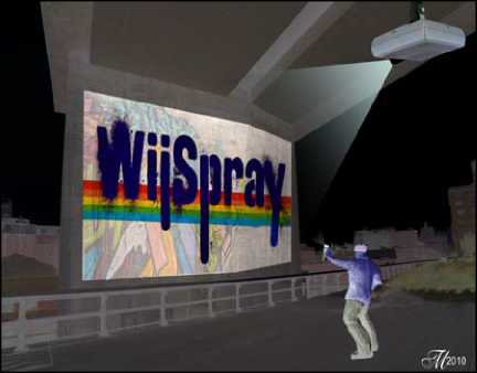 spray wii game